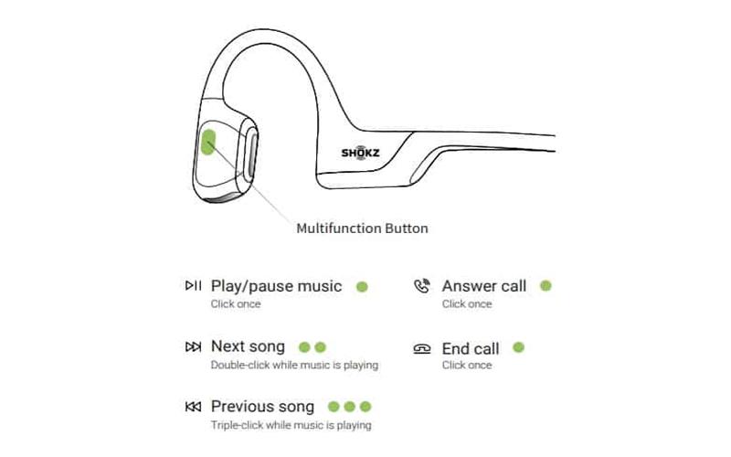 Sổ tay lưu ý về cách sử dụng thiết bị nghe nhạc khi chạy bộ Shokz